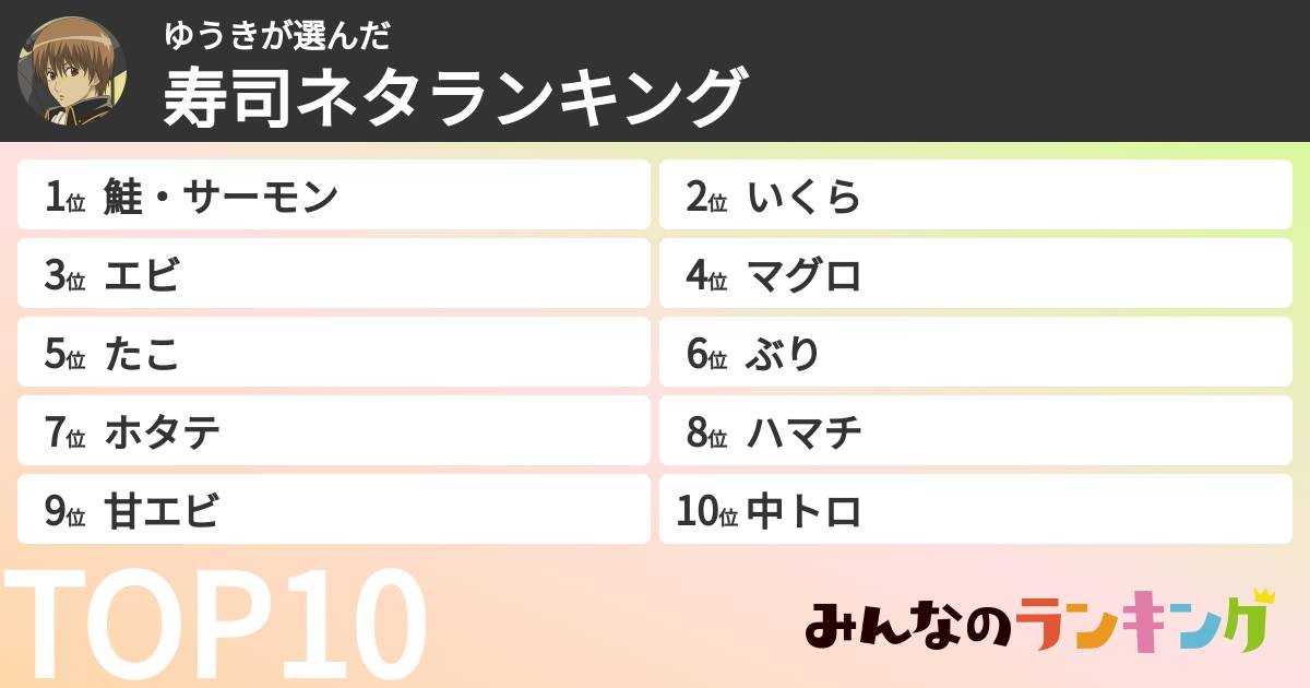 ゆうきさんの「寿司ネタランキング」