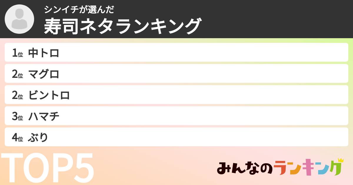 シンイチさんの「寿司ネタランキング」