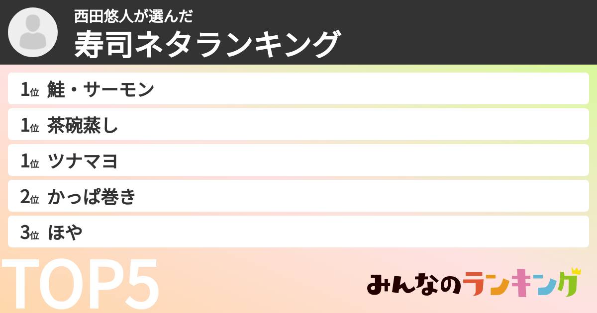 西田悠人さんの「寿司ネタランキング」
