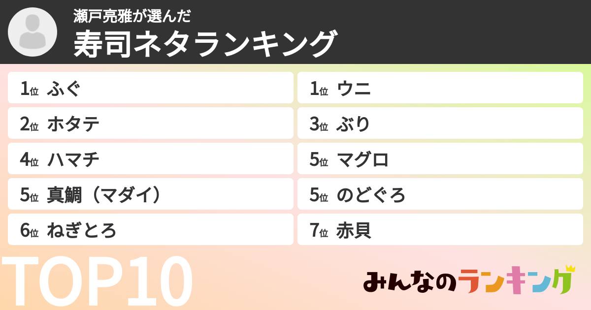 瀬戸亮雅さんの「寿司ネタランキング」