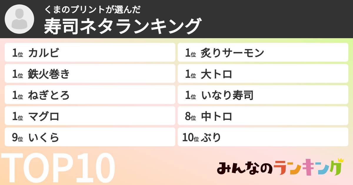 くまのプリントさんの「寿司ネタランキング」