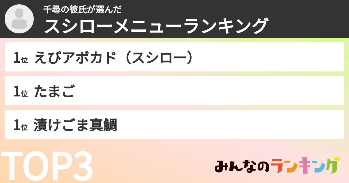 千尋の彼氏さんの「スシローメニューランキング」