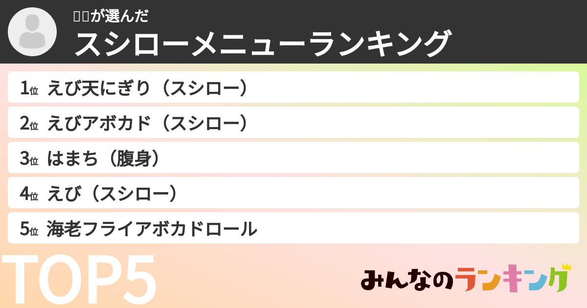 🐱🐾さんの「スシローメニューランキング」