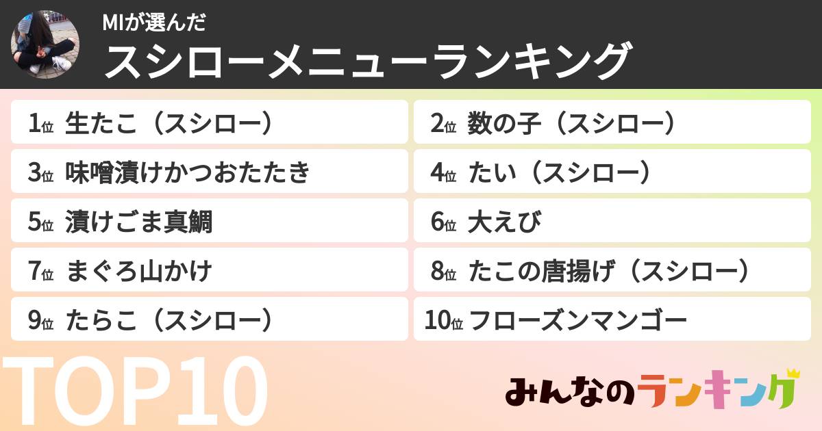 MIさんの「スシローメニューランキング」