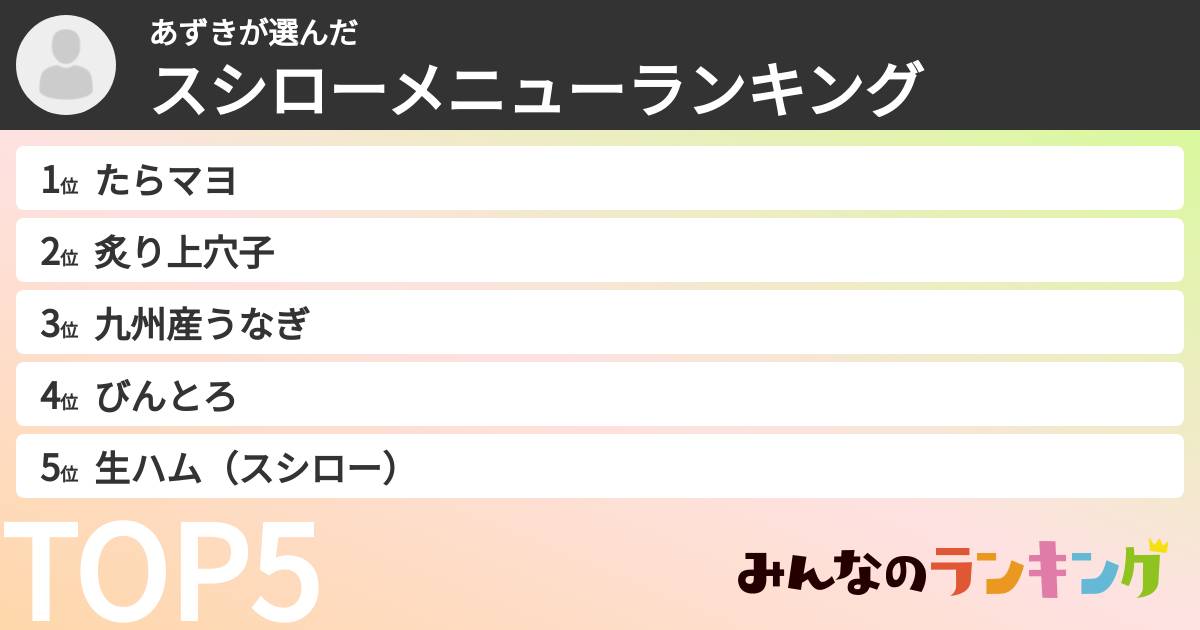 あずきさんの「スシローメニューランキング」