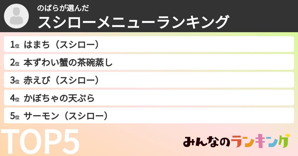 のばらさんの「スシローメニューランキング」