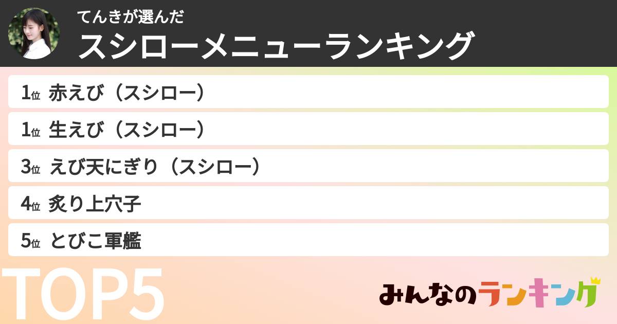 てんきさんの「スシローメニューランキング」