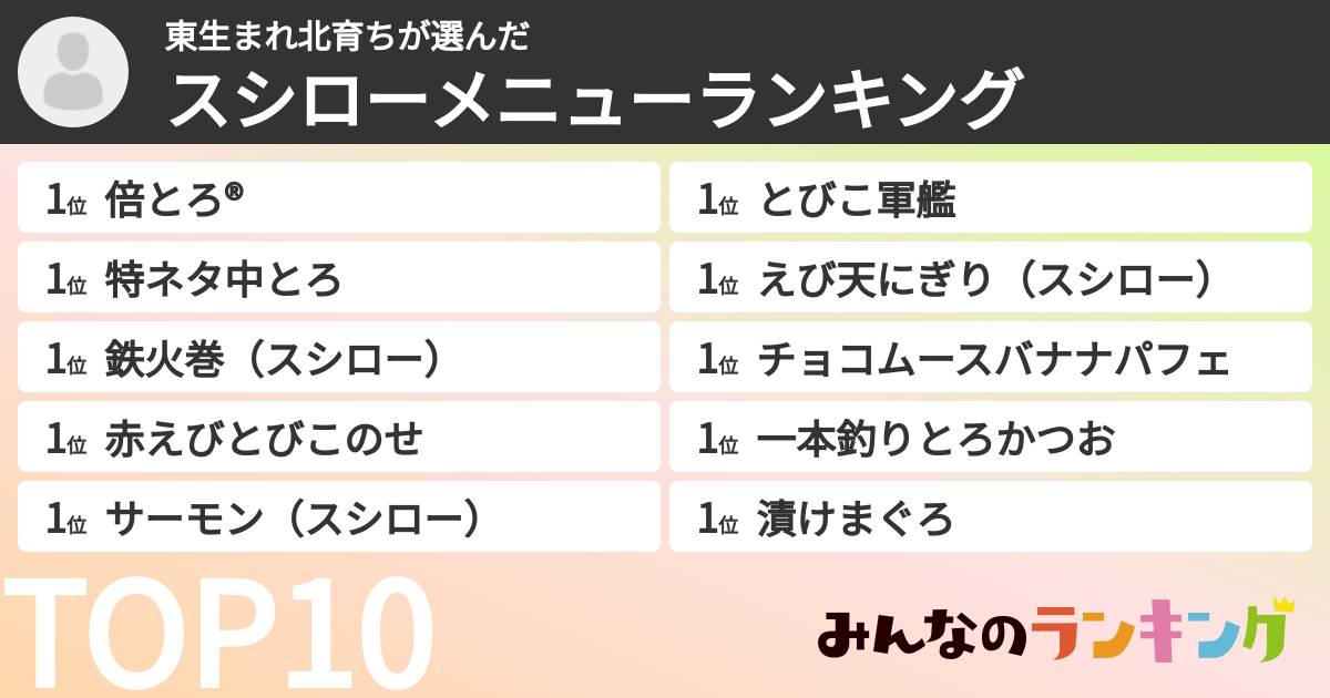 東生まれ北育ちさんの「スシローメニューランキング」