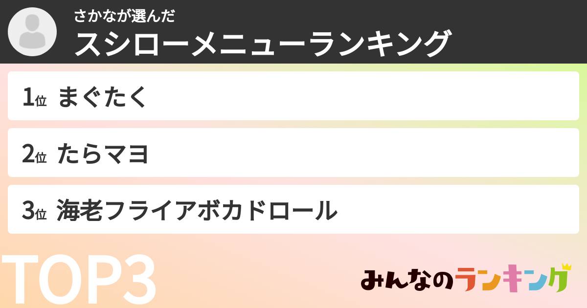 さかなさんの「スシローメニューランキング」