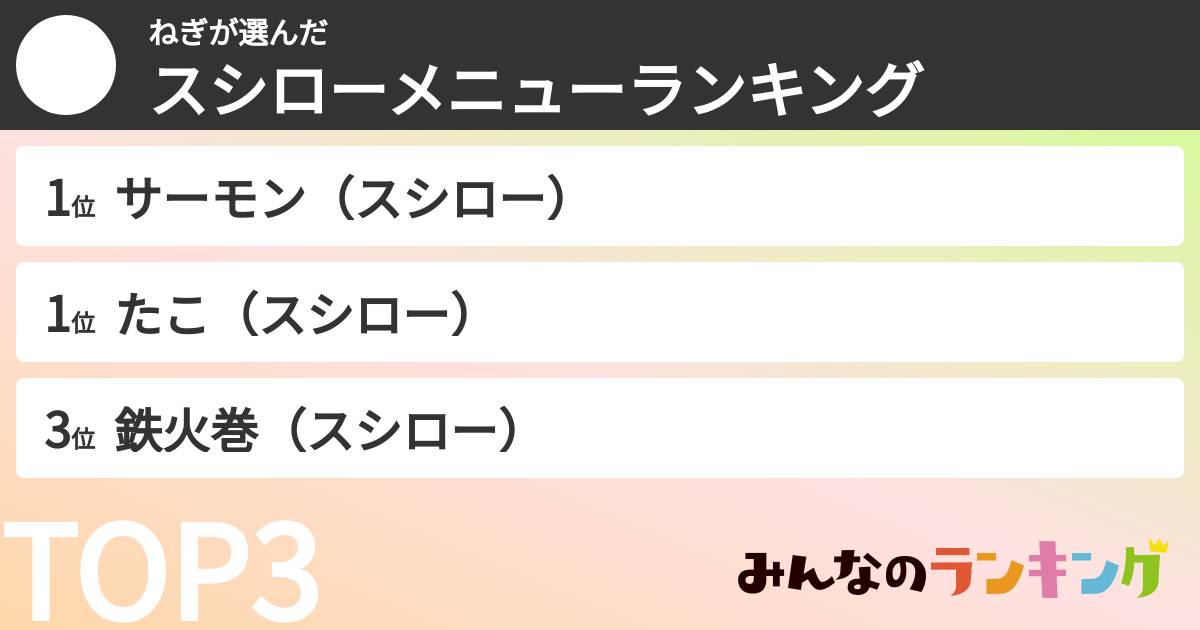 ねぎさんの「スシローメニューランキング」