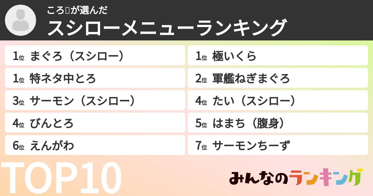ころ🌠さんの「スシローメニューランキング」