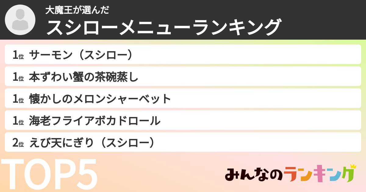大魔王さんの「スシローメニューランキング」