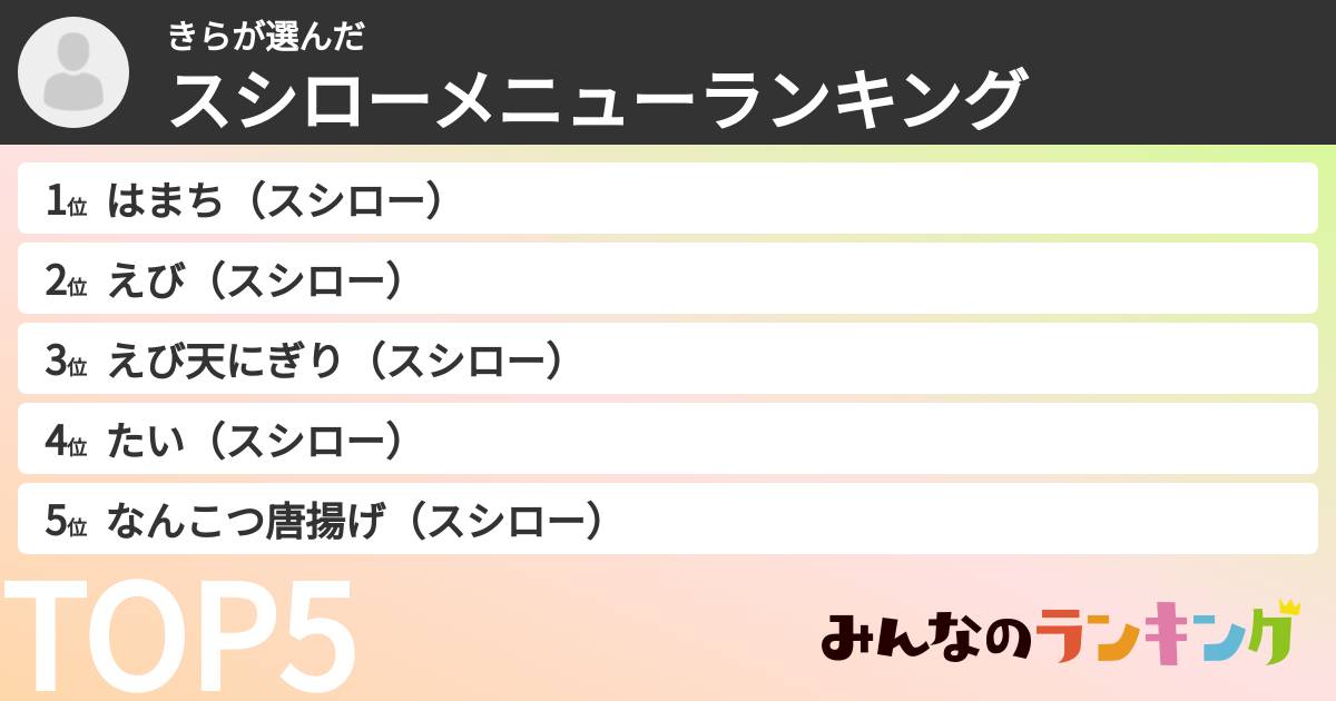 きらさんの「スシローメニューランキング」