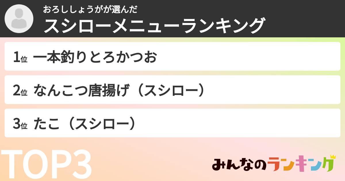 おろししょうがさんの「スシローメニューランキング」
