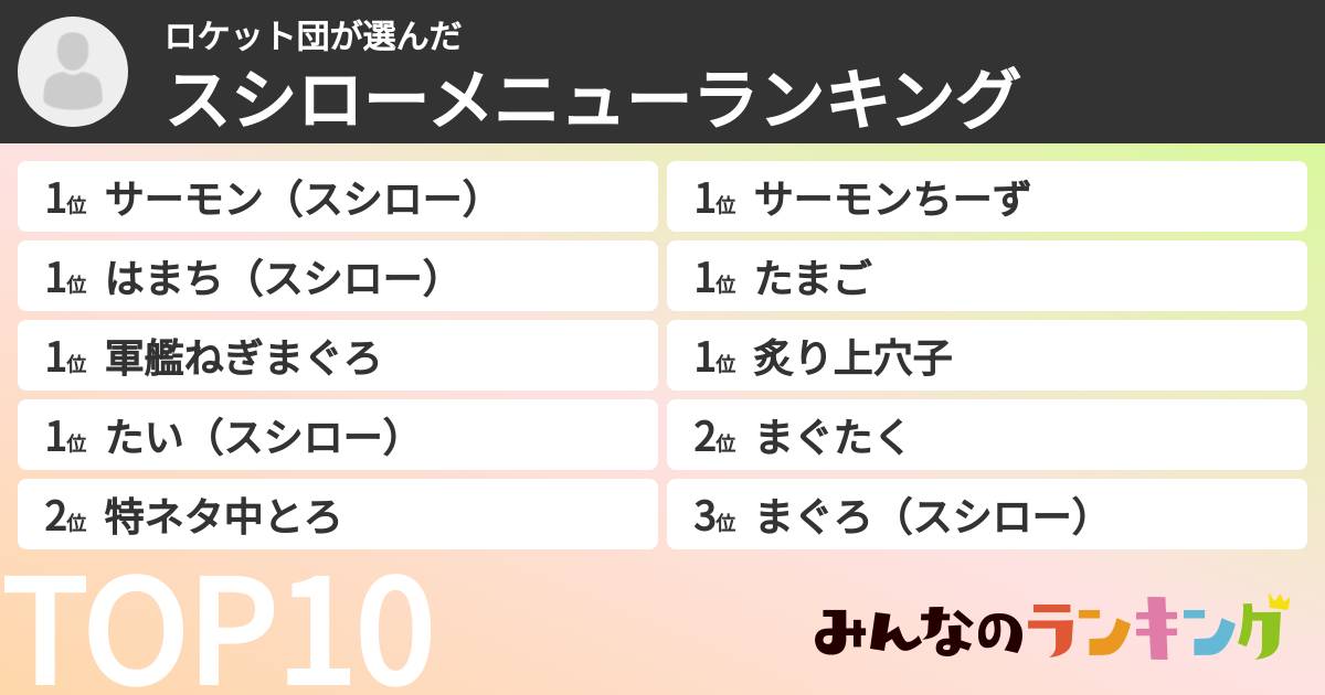 ロケット団さんの「スシローメニューランキング」