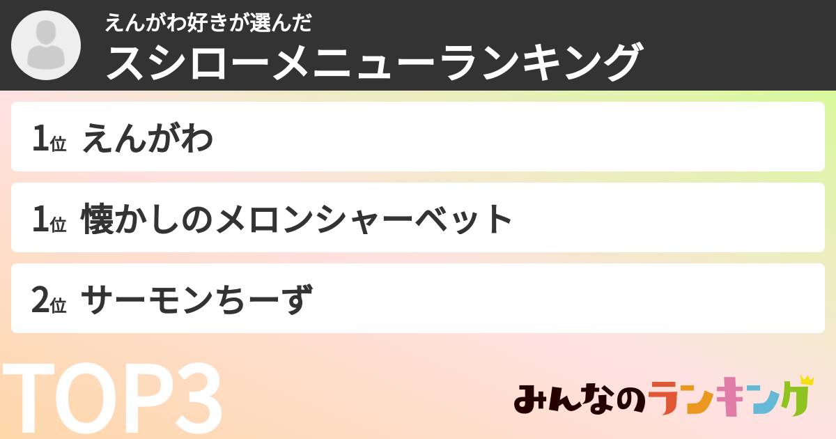 えんがわ好きさんの「スシローメニューランキング」