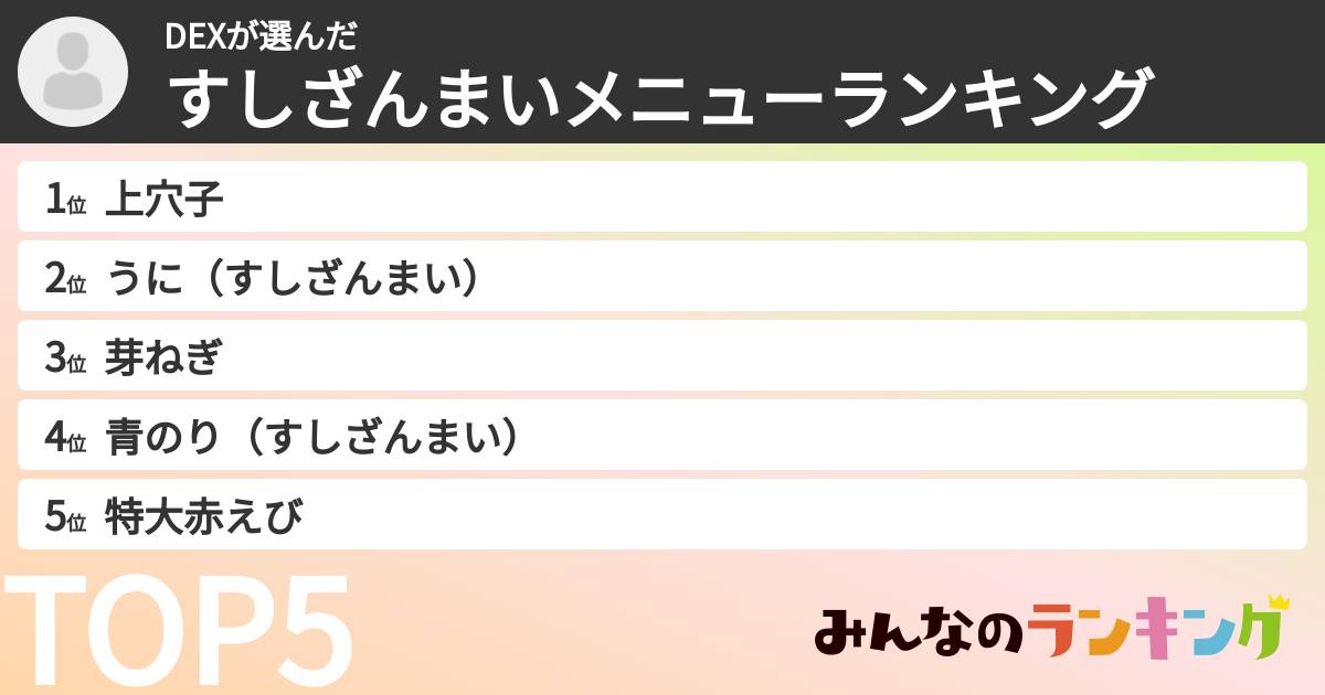 DEXさんの「すしざんまいメニューランキング」