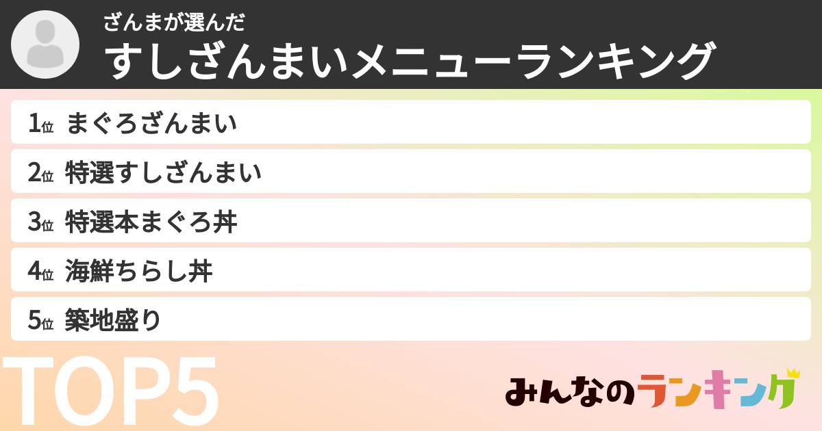 ざんまさんの「すしざんまいメニューランキング」