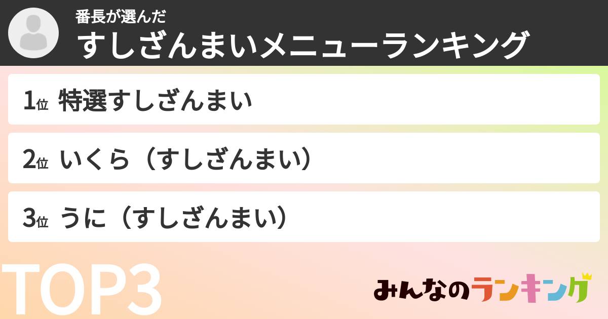 番長さんの「すしざんまいメニューランキング」