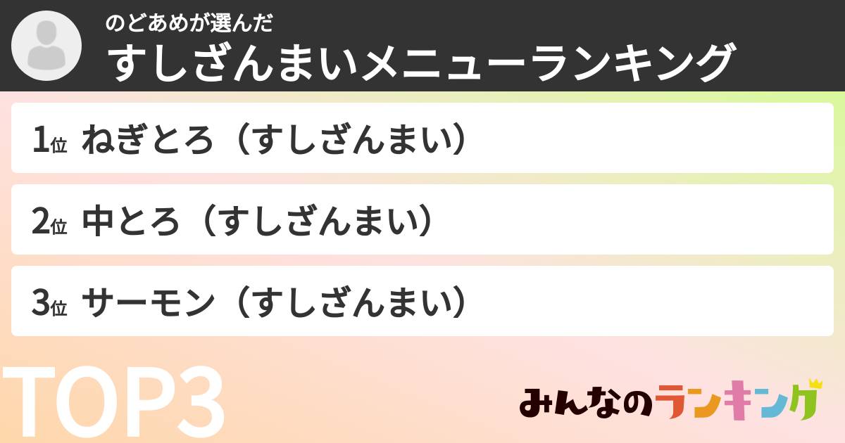 のどあめさんの「すしざんまいメニューランキング」