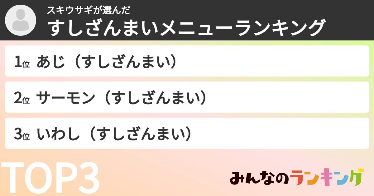 スキウサギさんの「すしざんまいメニューランキング」