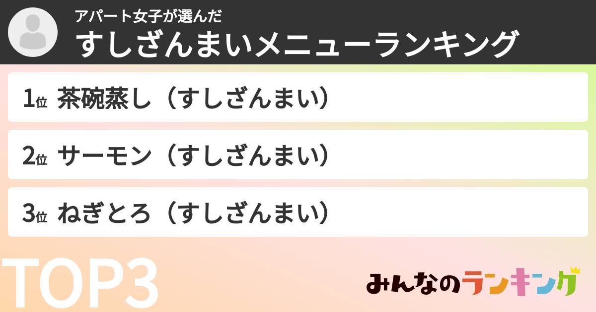 アパート女子さんの「すしざんまいメニューランキング」