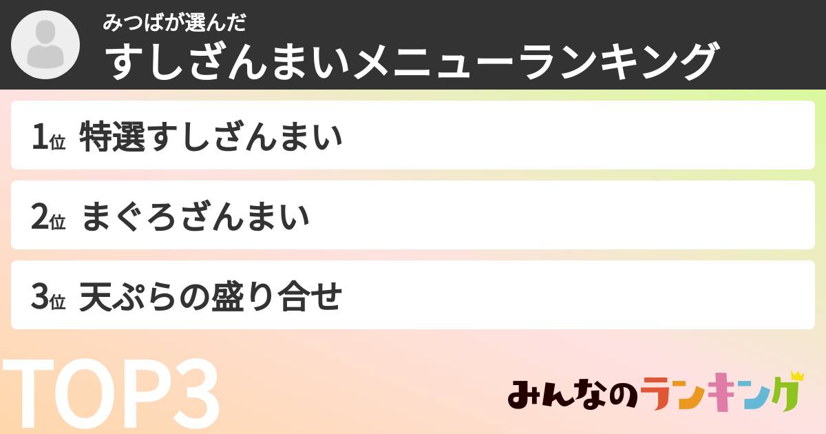 みつばさんの「すしざんまいメニューランキング」