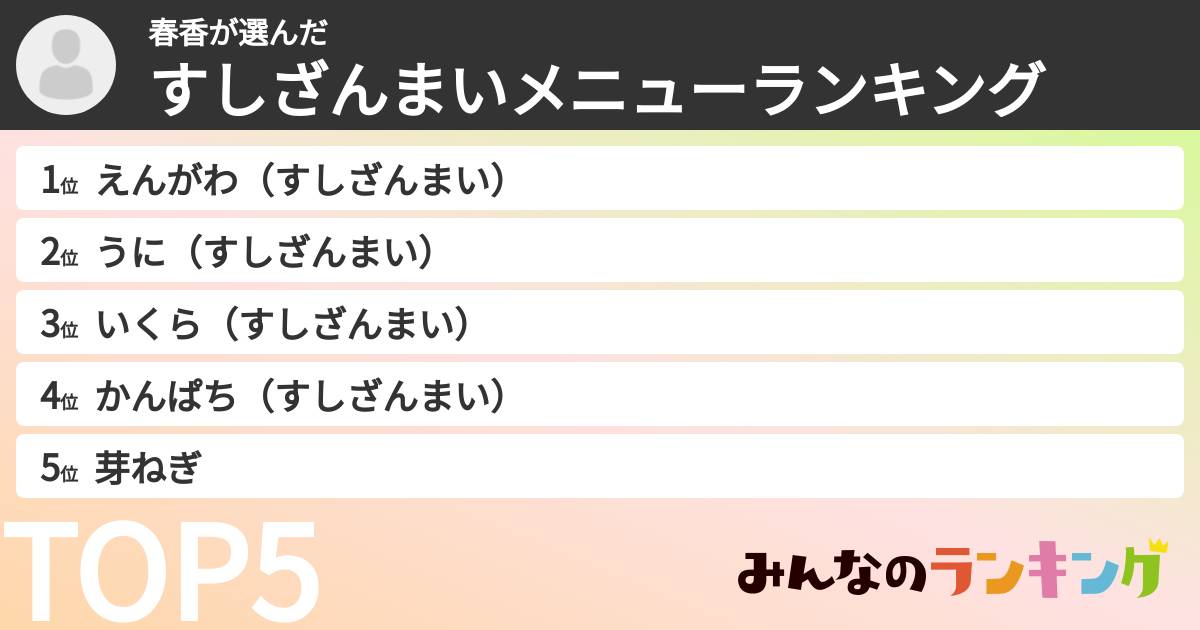 春香さんの「すしざんまいメニューランキング」