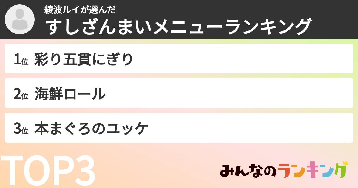 綾波ルイさんの「すしざんまいメニューランキング」