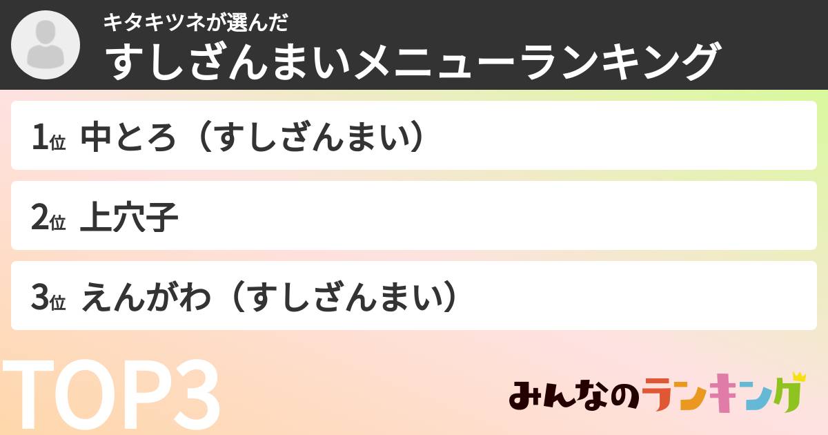 キタキツネさんの「すしざんまいメニューランキング」