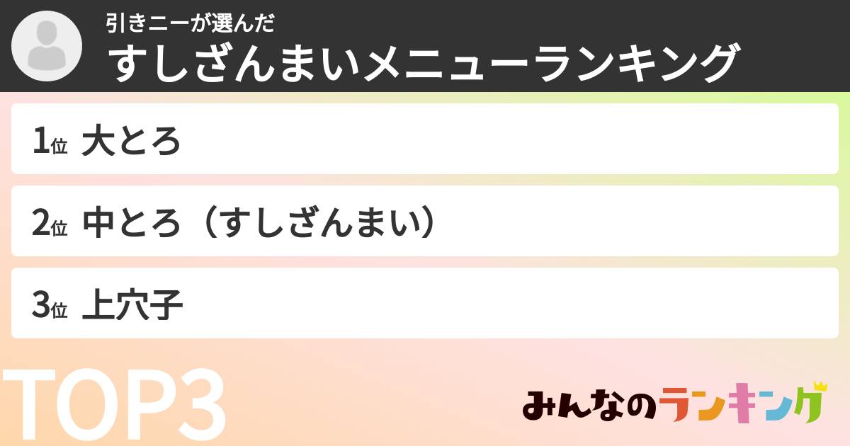 引きニーさんの「すしざんまいメニューランキング」