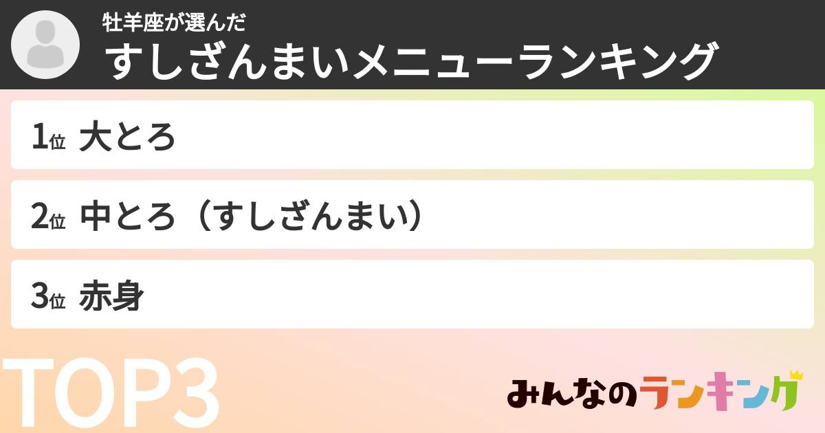 牡羊座さんの「すしざんまいメニューランキング」