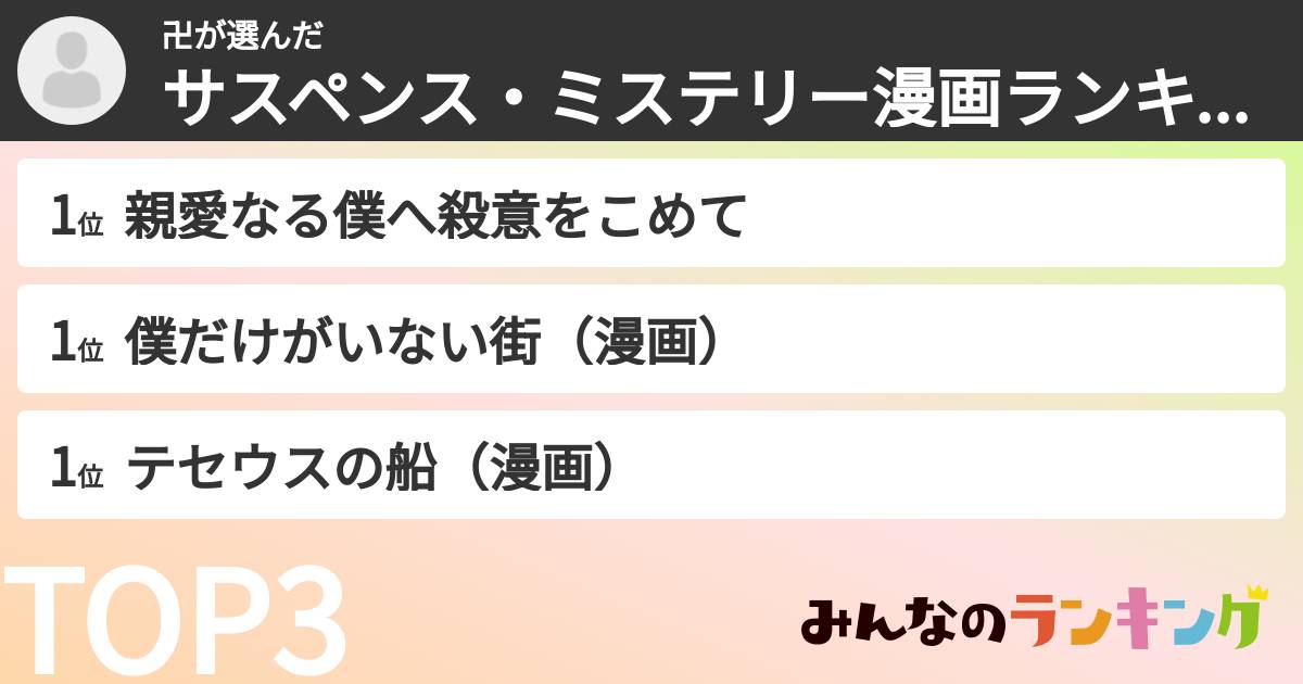 卍さんの「サスペンス・ミステリー漫画ランキング」