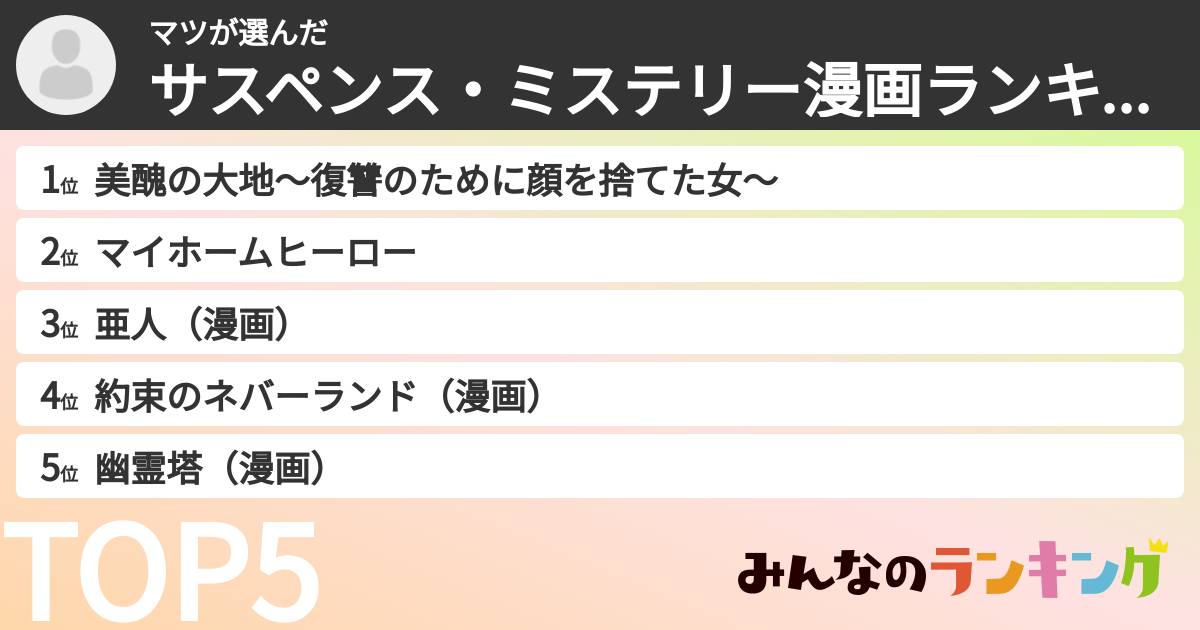 マツさんの「サスペンス・ミステリー漫画ランキング」