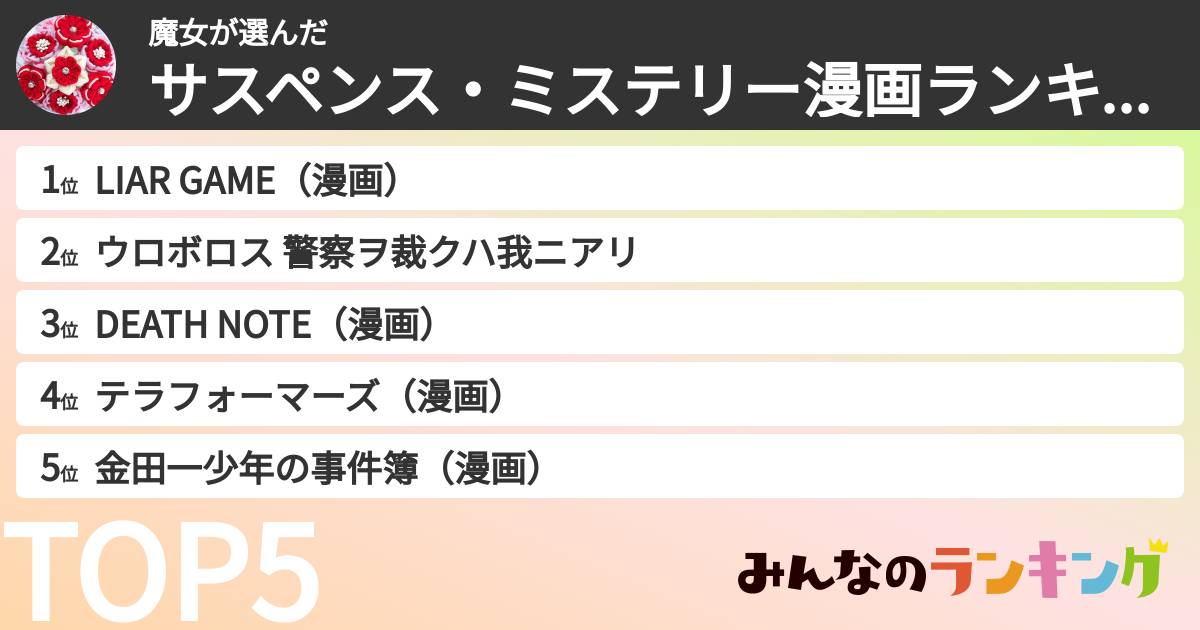 魔女さんの「サスペンス・ミステリー漫画ランキング」