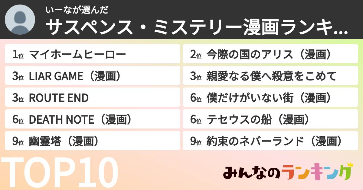 いーなさんの「サスペンス・ミステリー漫画ランキング」