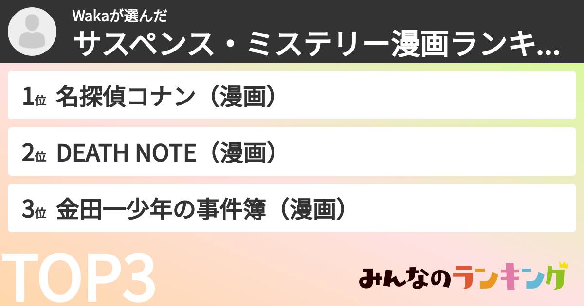 Wakaさんの「サスペンス・ミステリー漫画ランキング」