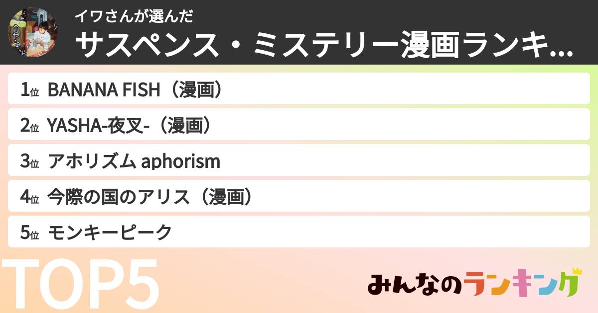 イワさんさんの「サスペンス・ミステリー漫画ランキング」