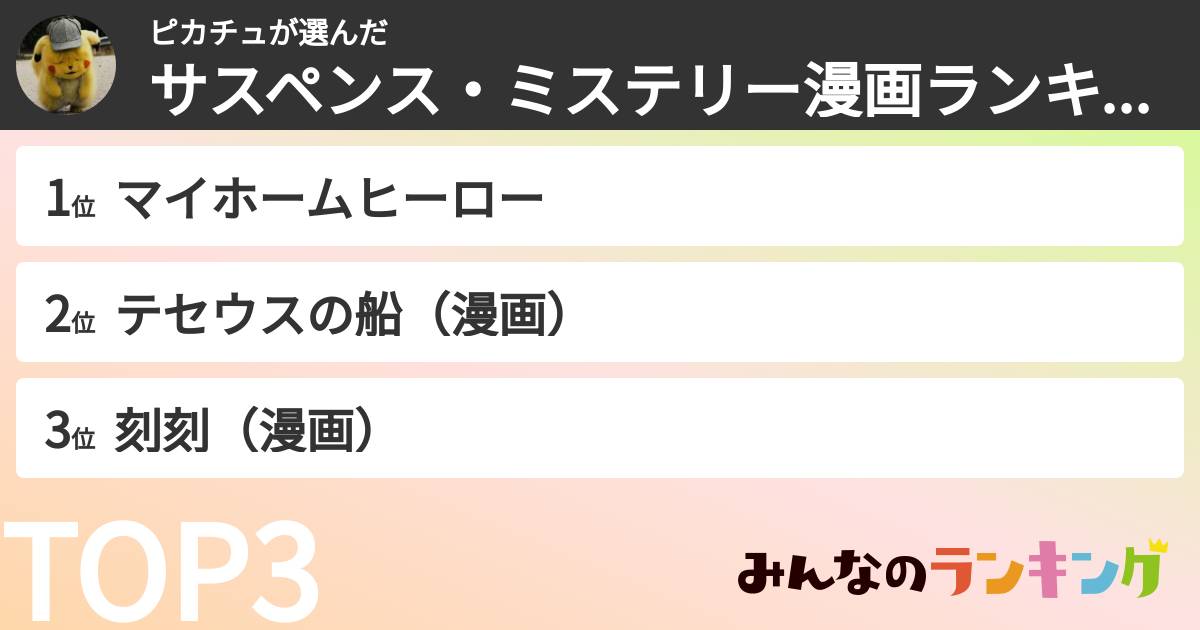 ピカチュさんの「サスペンス・ミステリー漫画ランキング」