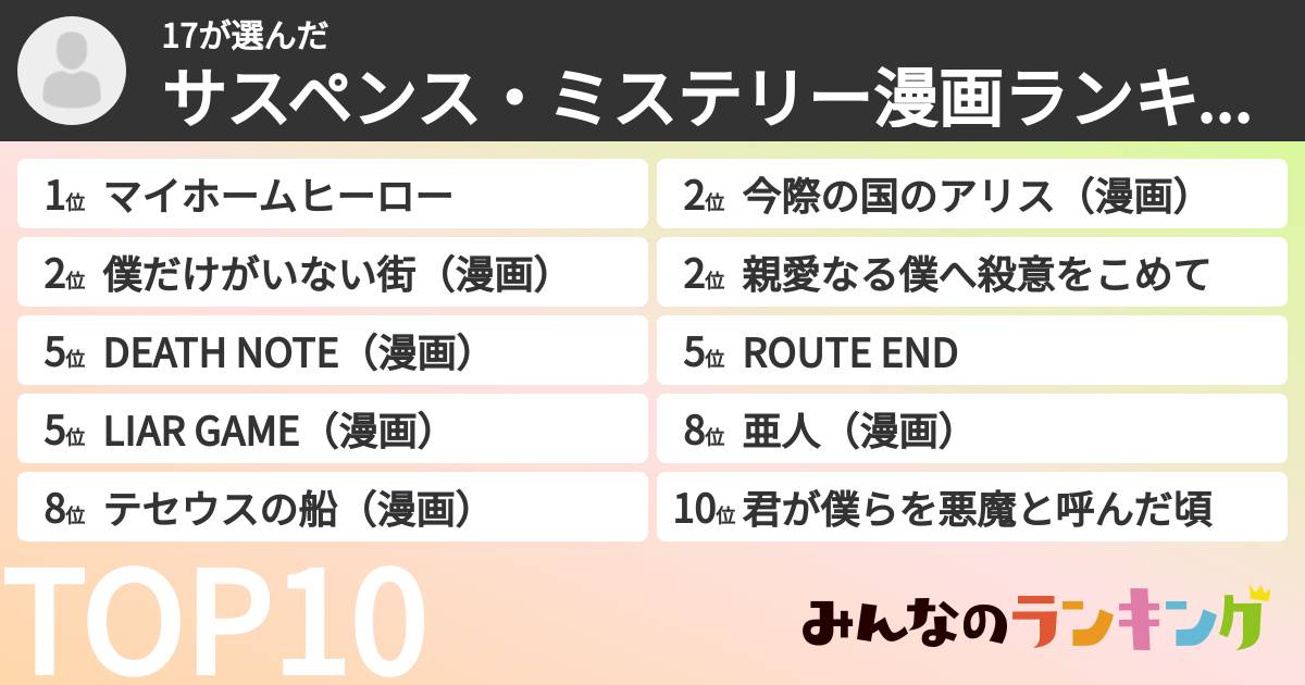 17さんの「サスペンス・ミステリー漫画ランキング」