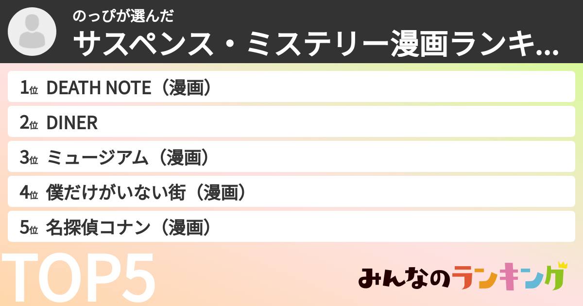 のっぴさんの「サスペンス・ミステリー漫画ランキング」