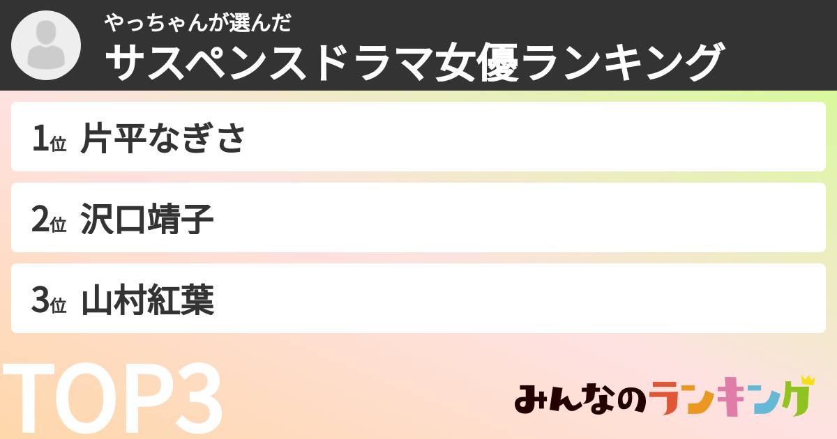 やっちゃんさんの「サスペンスドラマ女優ランキング」