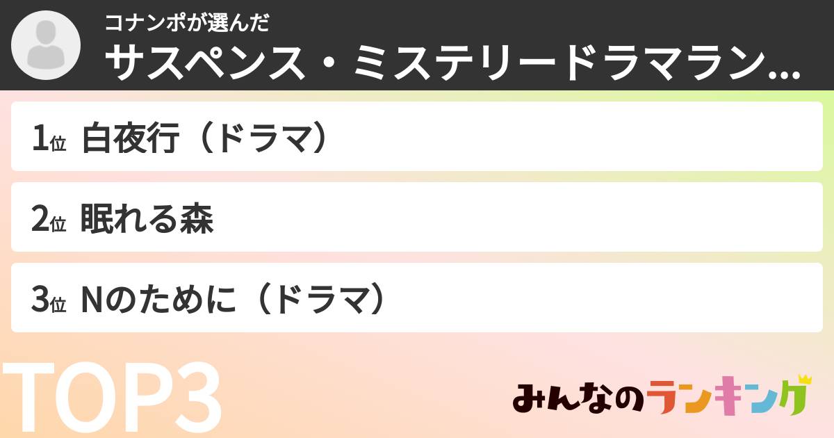 コナンポさんの「サスペンス・ミステリードラマランキング」