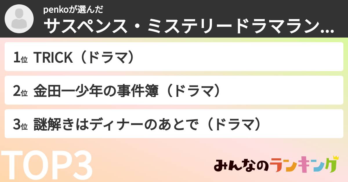 penkoさんの「サスペンス・ミステリードラマランキング」