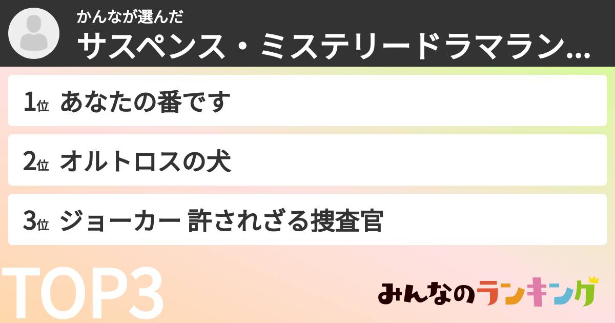 かんなさんの「サスペンス・ミステリードラマランキング」
