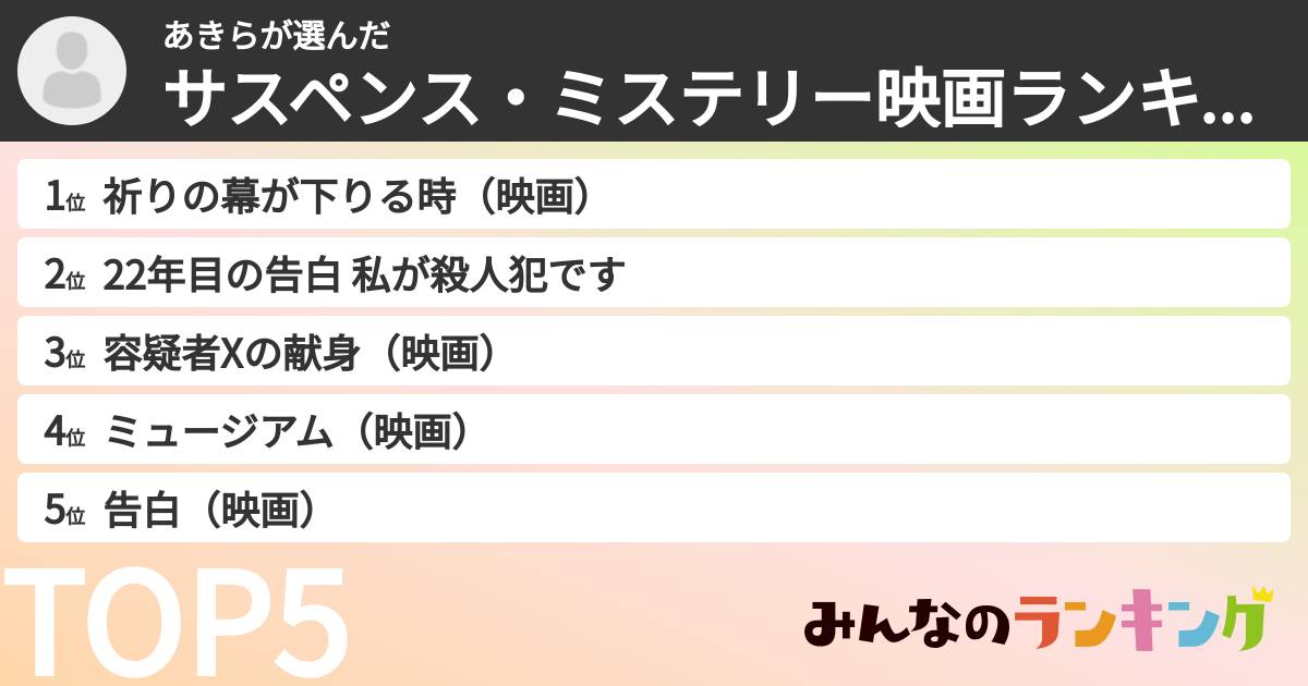 あきらさんの「サスペンス・ミステリー映画ランキング」
