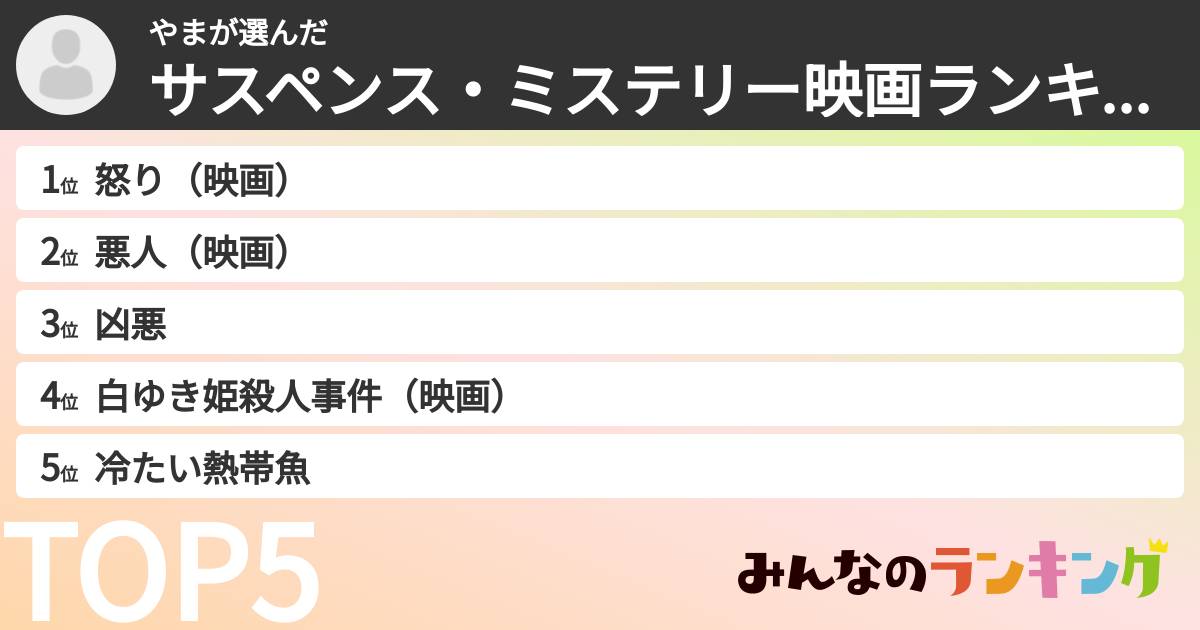 やまさんの「サスペンス・ミステリー映画ランキング」