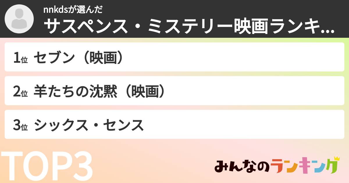 nnkdsさんの「サスペンス・ミステリー映画ランキング」