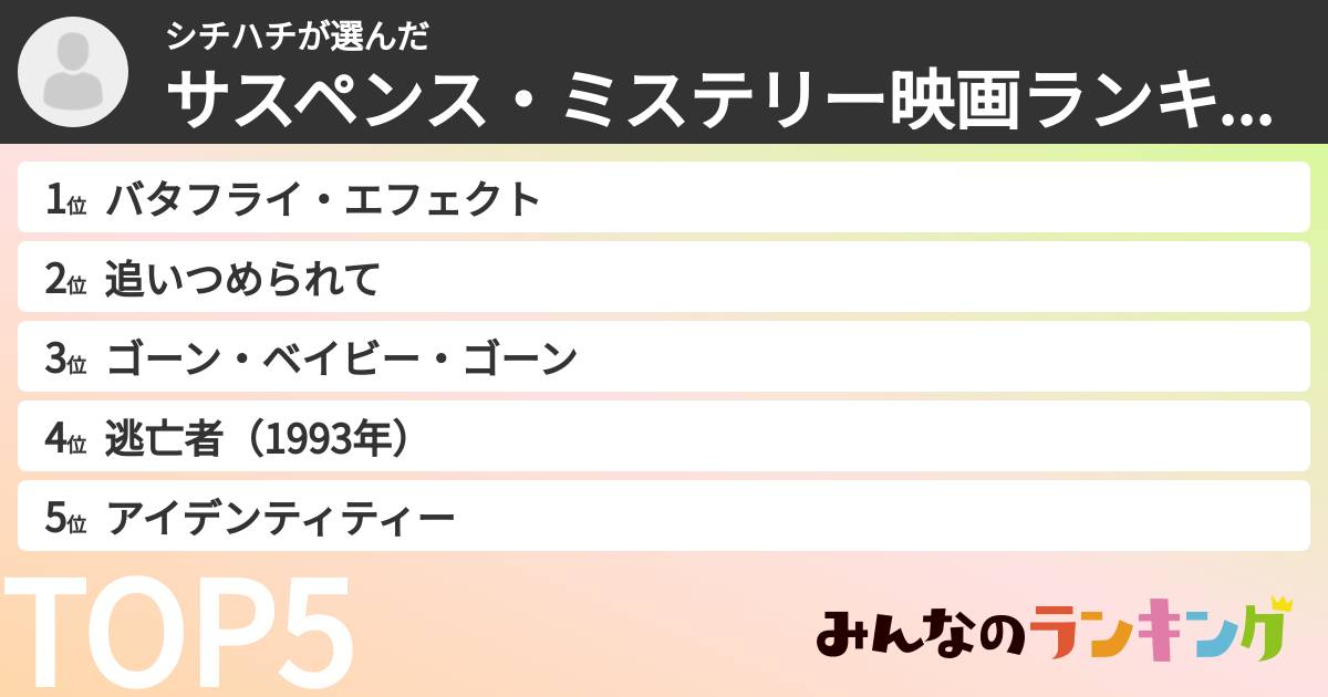 シチハチさんの「サスペンス・ミステリー映画ランキング」