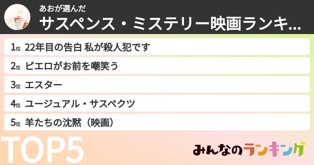 あおさんの「サスペンス・ミステリー映画ランキング」